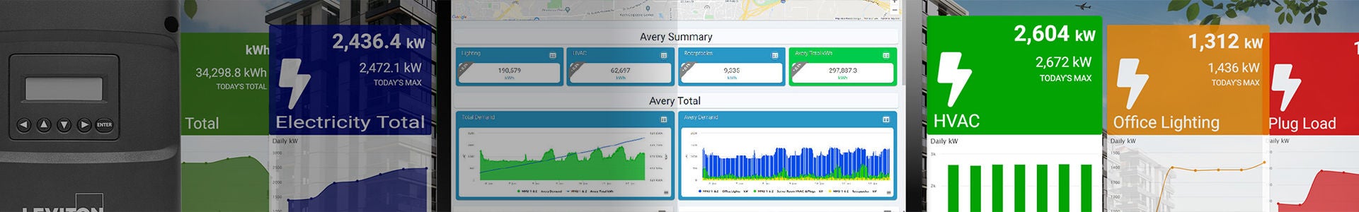 Submeter software