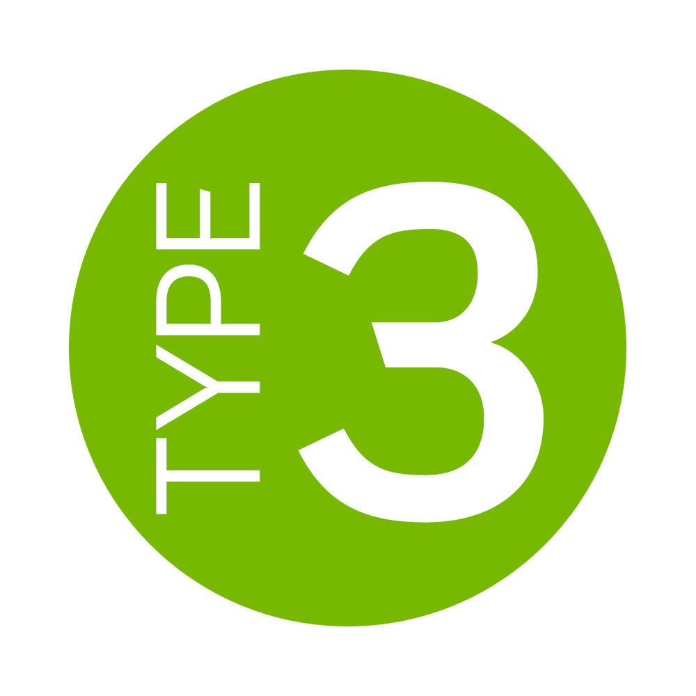Type 3 SPDs
