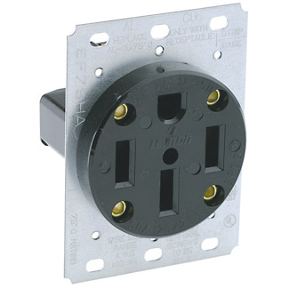 Product image for 50 Amp Flush Mount Outlet/Receptacle